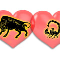 Unlocking the Secrets of Taurus Compatibility