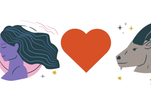 Capricorn Love Compatibility: Understanding Zodiac Signs