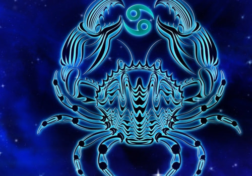 Weekly Horoscope Analysis: Unlocking the Secrets of Astrology